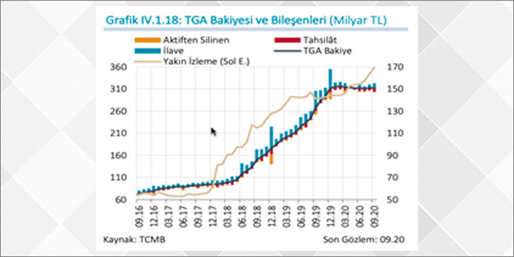 2021’in kritik tablosu - Resim : 1
