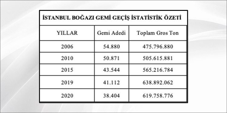Devlette devamlılık esas da halkın rızası esas değil mi? - Resim : 1