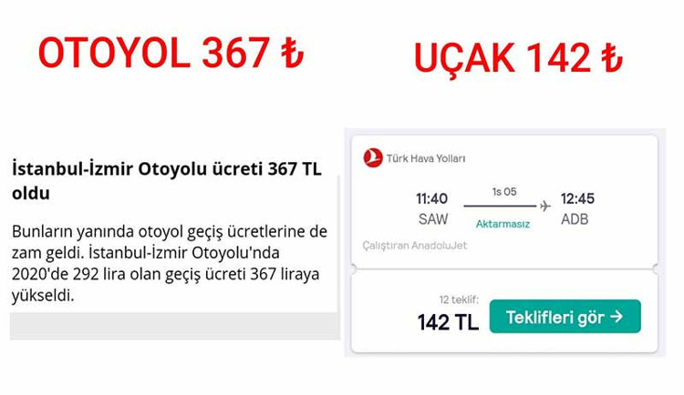 İstanbul-İzmir arası otoyolla 367, uçakla 142 lira - Resim : 1