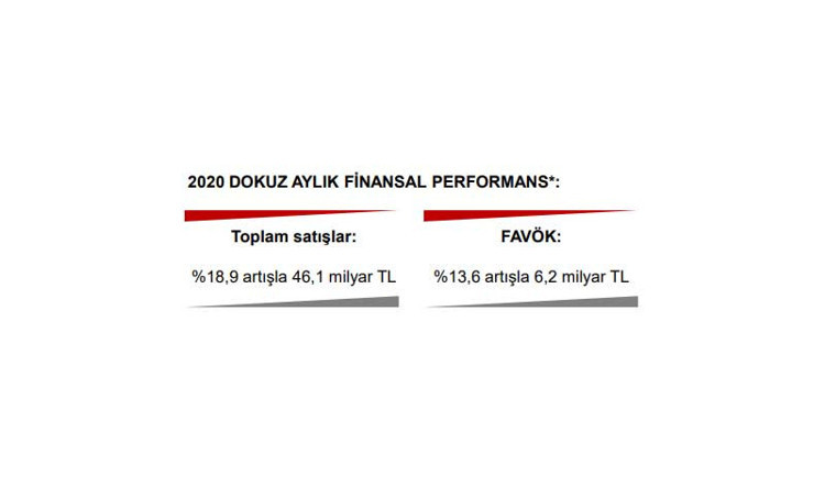 İşçiler bin 420 lira ile ücretsiz izinde, Özilhan servetine servet kattı - Resim : 2