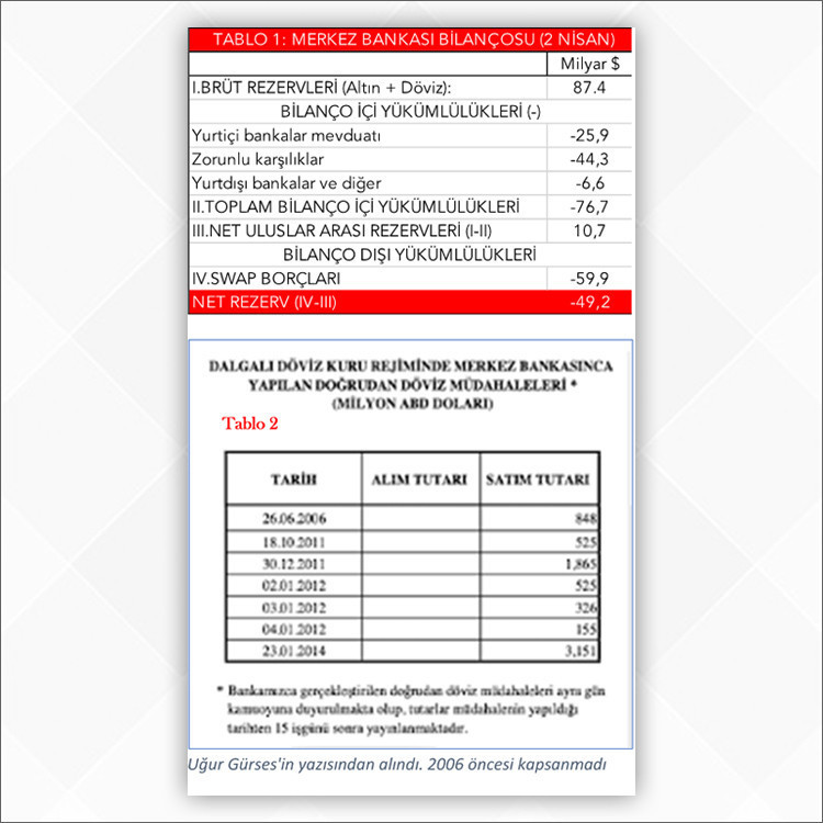 Demokrasinin üzerine vinç gönderdiler - Resim : 1