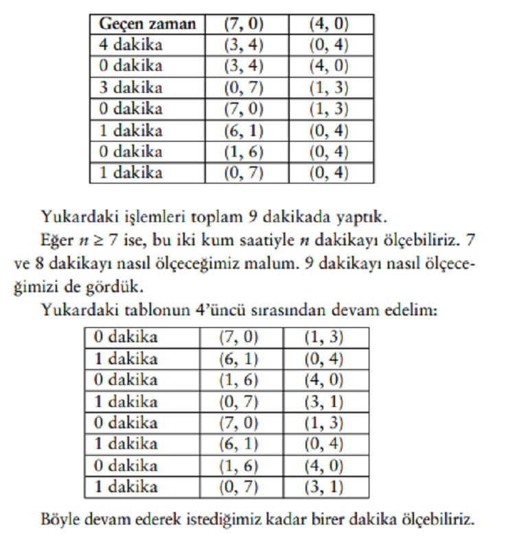 Borunun içindeki suyun hangi yöne aktığını nasıl bulursunuz? - Resim : 1