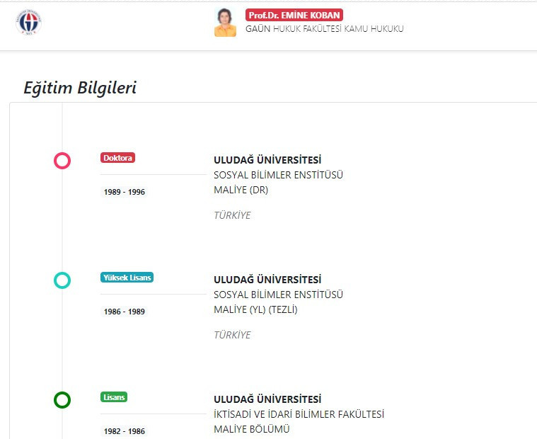 Hukukçu yetiştiren fakültenin dekanlığını, hukukçu olmayan tartışmalı isim yapıyor - Resim : 1