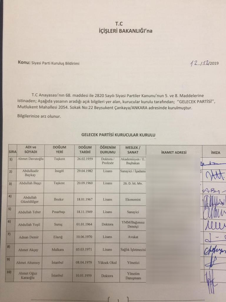 Davutoğlu'nun partisinin kurucular kurulu listesi ortaya çıktı - Resim : 1