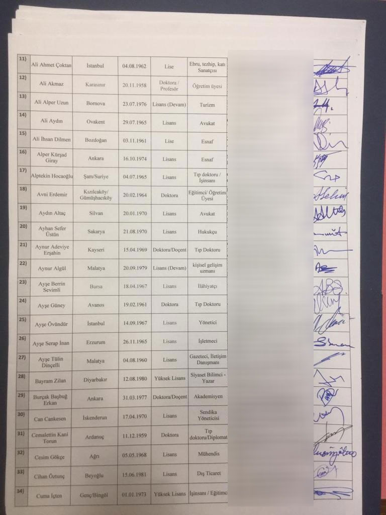 Davutoğlu'nun partisinin kurucular kurulu listesi ortaya çıktı - Resim : 2