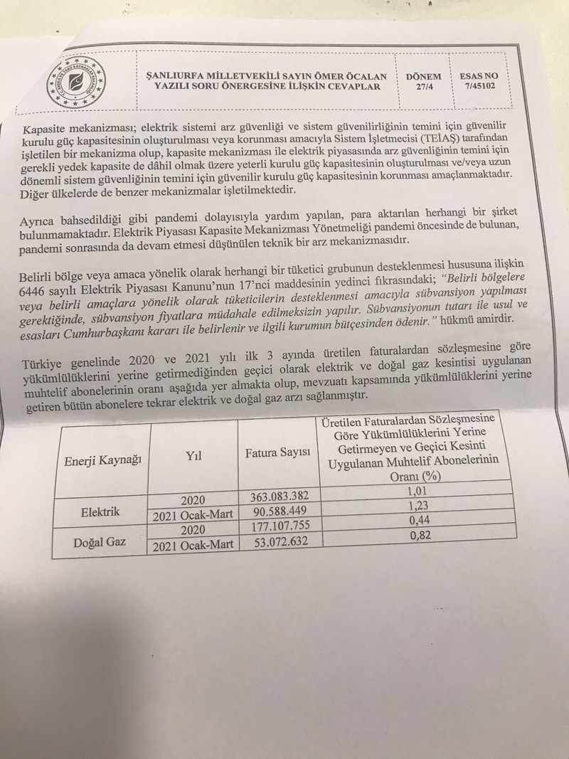 Yılın ilk üç ayında 1 milyon 114 bin 257 abonenin elektriği kesildi - Resim : 1