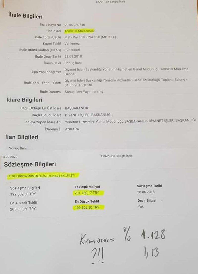 Diyanet ihalelerinde tartışmalı pazarlık - Resim : 1