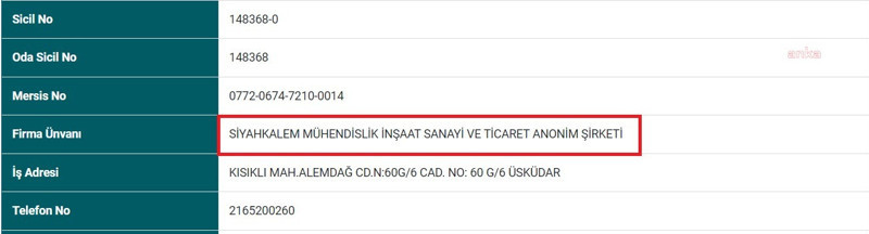 CHP’li Başarır: Saray’daki spor tesisi ihalesi yandaşa verildi - Resim : 2