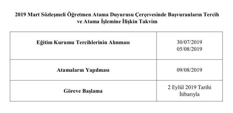 Sözleşmeli öğretmenlik için takvim belli oldu - Resim : 1