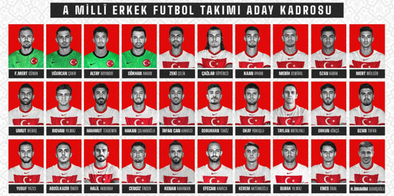 Türkiye'nin Euro 2020 kadrosu belirlendi: Serdar Dursun kadroda yok - Resim : 1
