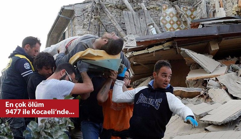Rakamlarla 17 Ağustos Depremi - Resim: 7