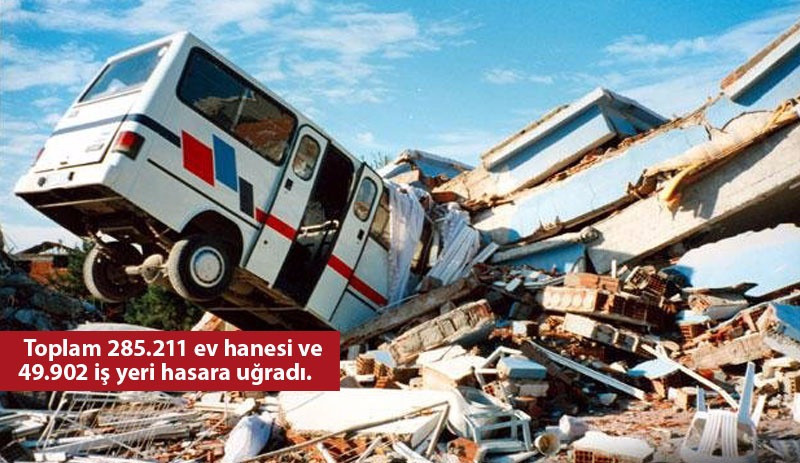 Rakamlarla 17 Ağustos Depremi - Resim: 9