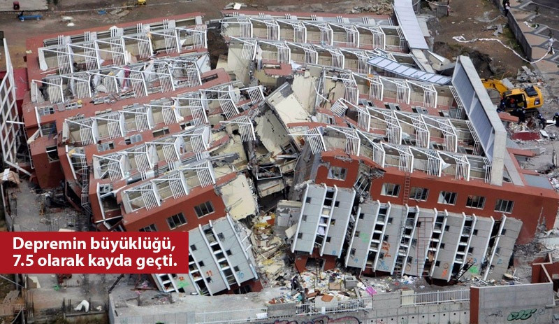 Rakamlarla 17 Ağustos Depremi - Resim: 4