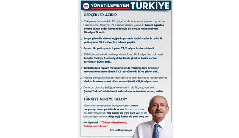 Kılıçdaroğlu: Gerçekler acıdır - Resim : 1
