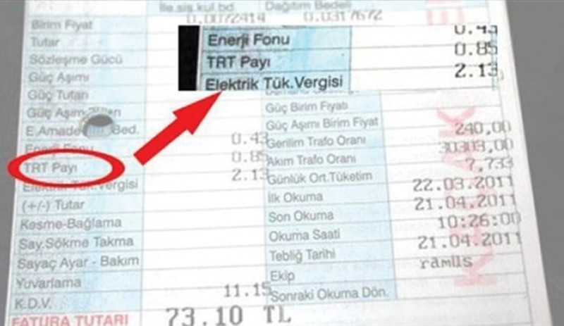 AKP'nin propaganda aracına dönüşen TRT’nin eli halkın cebinden çıkmıyor: Gelirinin yüzde 88’i vatandaştan - Resim : 1