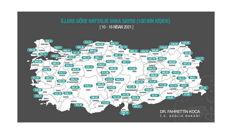İllere göre vaka haritası paylaşıldı: İstanbul ve Çanakkale zirvede - Resim : 1