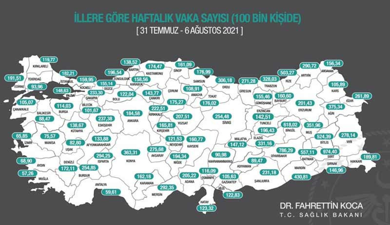 En çok vaka artışı olan iller açıklandı - Resim : 2