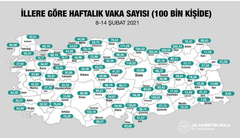 Bakan Koca, 81 ildeki vaka sayılarını paylaştı - Resim : 1