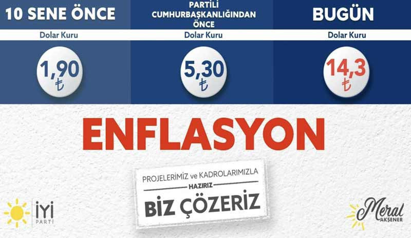 Akşener'den 'döviz' tepkisi: Projelerimiz ve kadrolarımızla hazırız, biz çözeriz - Resim : 1