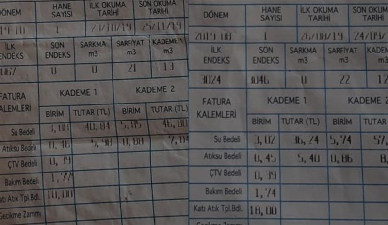 Suya her ay zam yapan AKP’li büyükşehir belediyesine tepki: El insaf! - Resim : 1