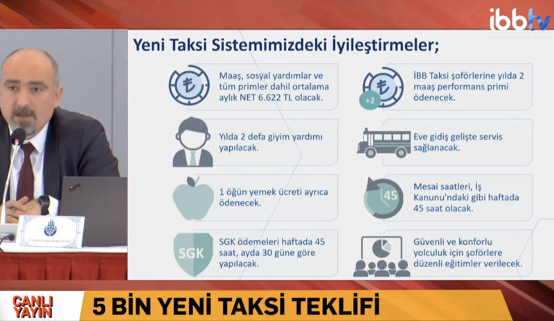 İBB’nin 5 bin yeni taksi önerisi 10’uncu kez reddedildi - Resim : 1