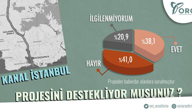 AKP'ye yakın anket şirketinin sonuçlarına göre, Erdoğan ilk kez kaybetti - Resim : 3