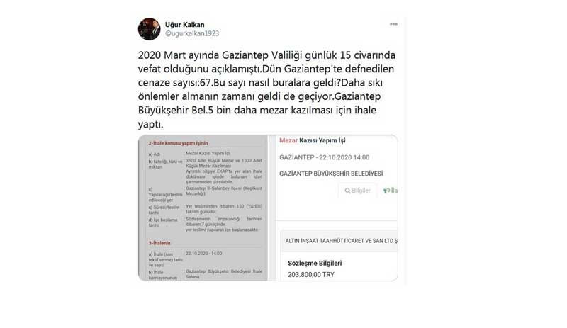 Antep'te 5 bin kişilik mezar yeri ihalesine çıkıldı - Resim : 1