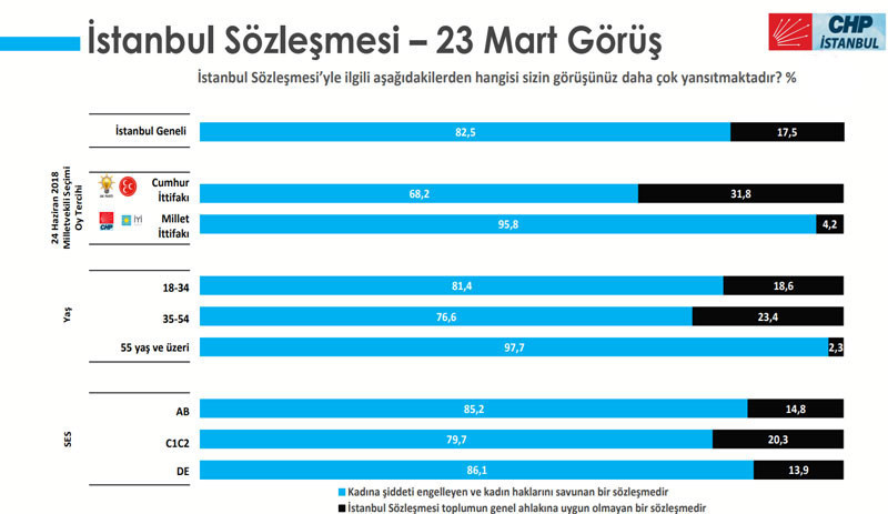 Kaftancıoğlu'ndan AKP İstanbul İl Başkanlığı’na seçilen Kabaktepe'ye 'kahve' yanıtı - Resim : 3