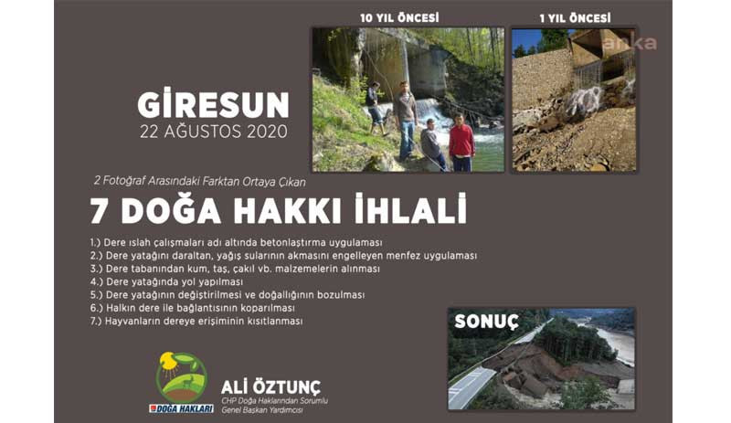 CHP'li Öztunç: Giresun'da suç işlendi - Resim : 1