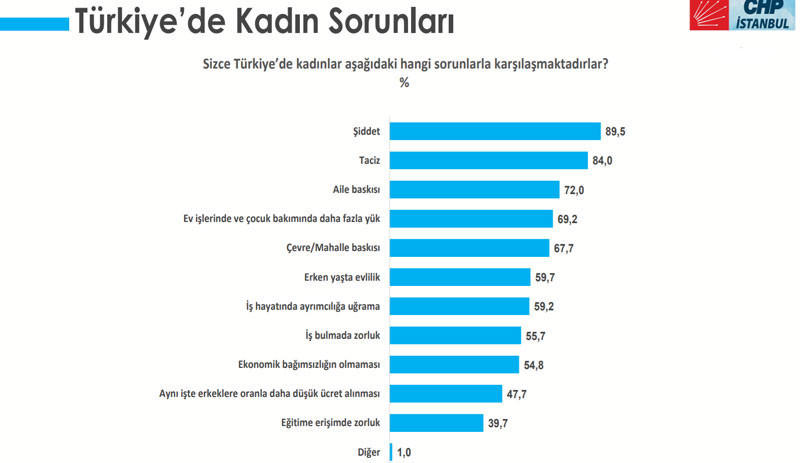Kaftancıoğlu'ndan AKP İstanbul İl Başkanlığı’na seçilen Kabaktepe'ye 'kahve' yanıtı - Resim : 1