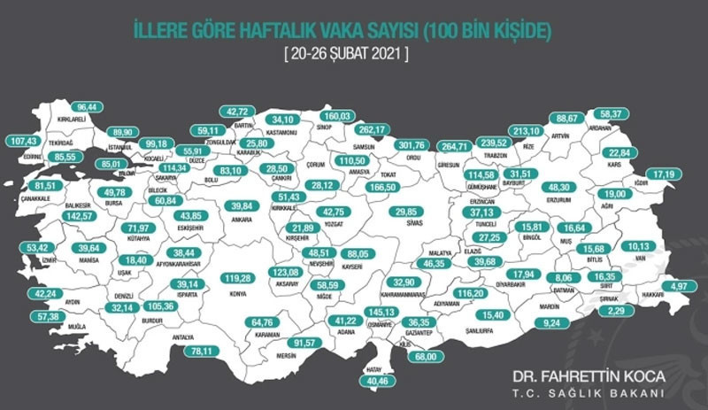 Türkiye'de 'normalleşme'nin 4 rengi: Bilim Kurulu il il risk haritasını belirledi - Resim : 2