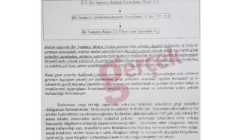 Medya patronu Ali Karacan’ı kim koruyor? (2) - Resim : 4
