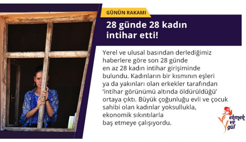 Kadın cinayetlerinin gizli yüzü intiharlar - Resim : 1