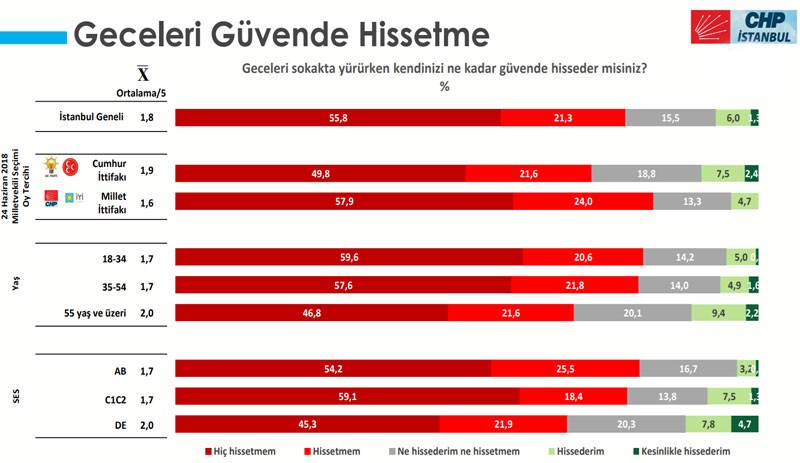 Kaftancıoğlu'ndan AKP İstanbul İl Başkanlığı’na seçilen Kabaktepe'ye 'kahve' yanıtı - Resim : 2