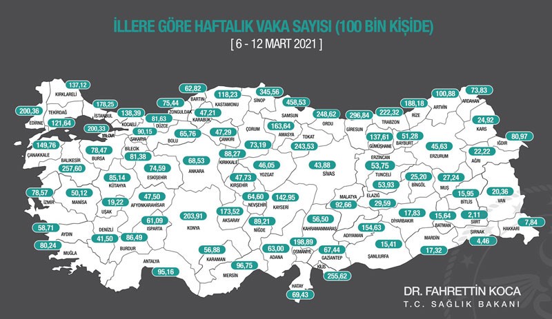 45 öğretmene Covid-19 teşhisi konuldu, 11 okulda eğitim durdu - Resim : 1