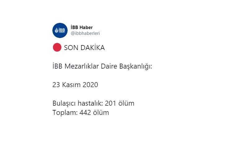 İBB duyurdu: Bugün sadece İstanbul'da bulaşıcı hastalıktan 201 kişi vefat etti - Resim : 1