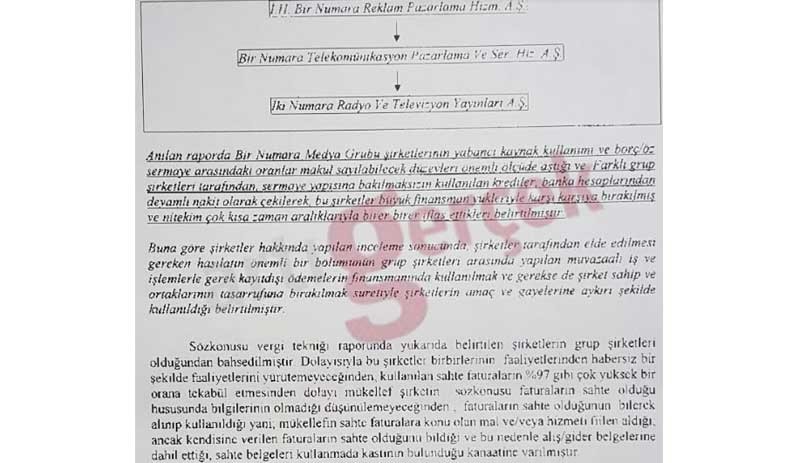 Medya patronu Ali Karacan’ı kim koruyor? (2) - Resim : 4