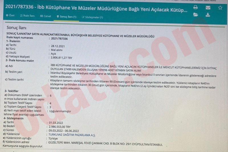 İBB, Sabah ve A haber grubuna 3 milyonluk ihale verdi - Resim : 1
