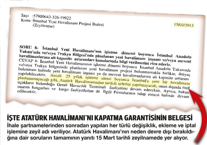 Atatürk Havalimanı’nı bitiren 25 yıllık taahhüdün belgesi çıktı: 'Tarifeli sefer yapılmayacak' - Resim : 1