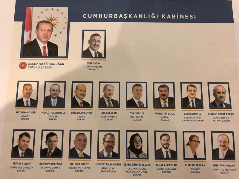 Hulusi Akar, Berat Albayrak ve Süleyman Soylu kabinede - Resim : 1