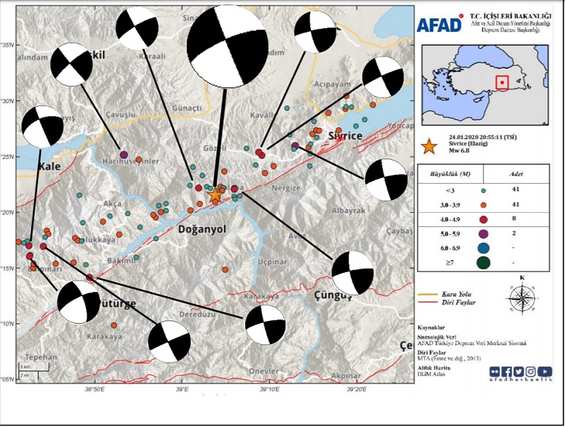 ‘DAFZ üzerinde her biri ayrı bir depremde kırılması beklenen bölümler var’ - Resim : 1
