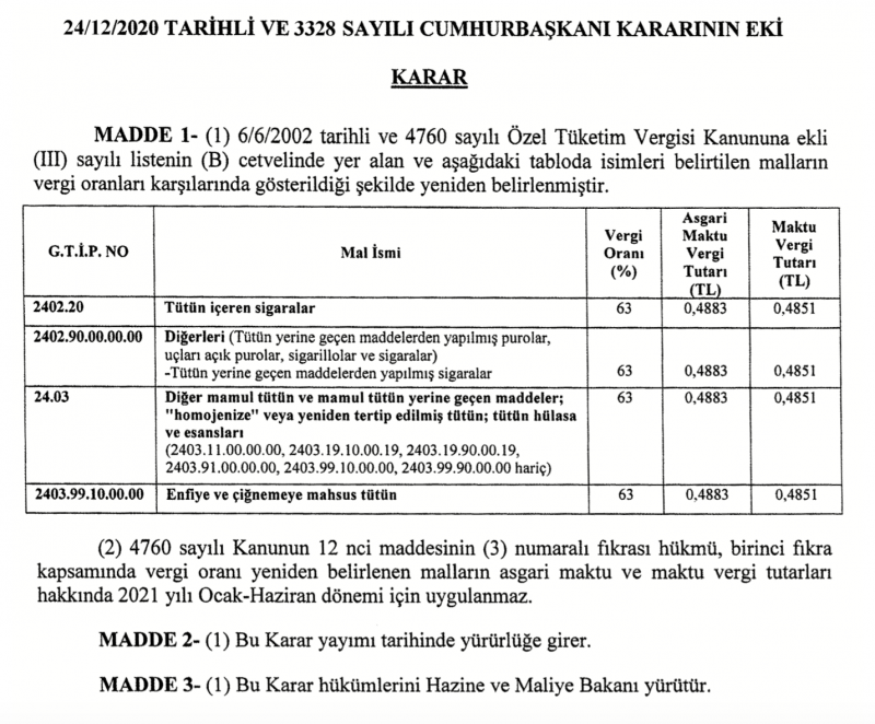 Sigaraya vergi ayarı: ÖTV oranları yeniden belirlendi - Resim : 1