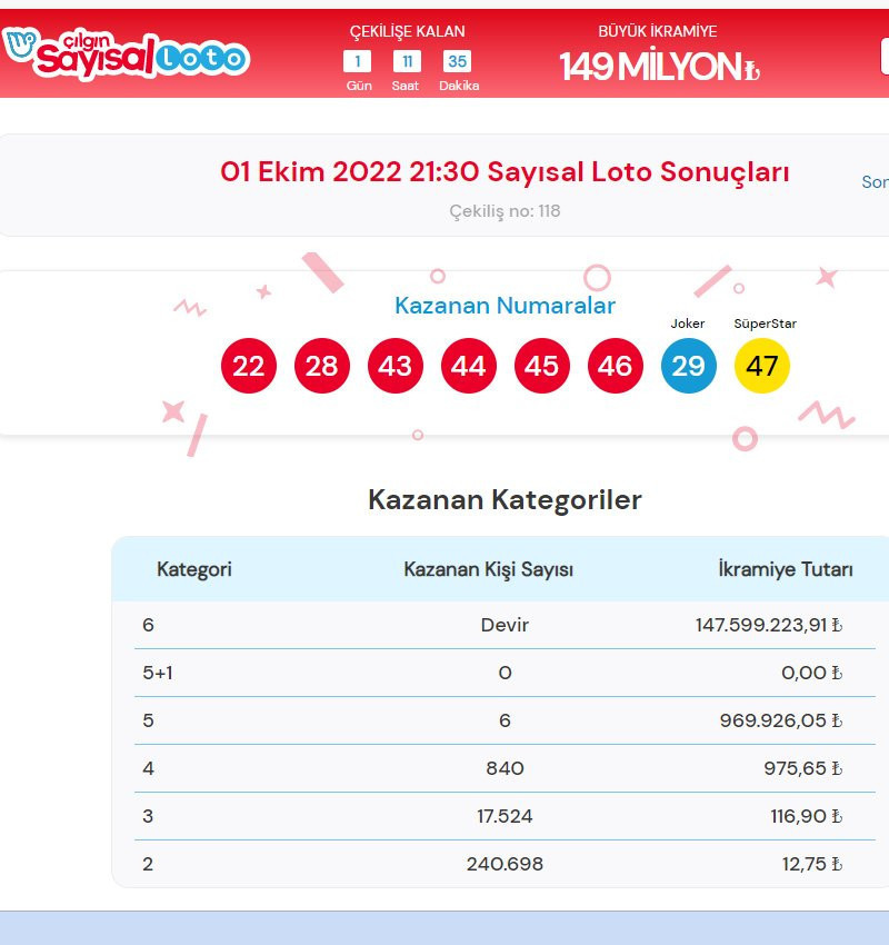 sayisal.jpg