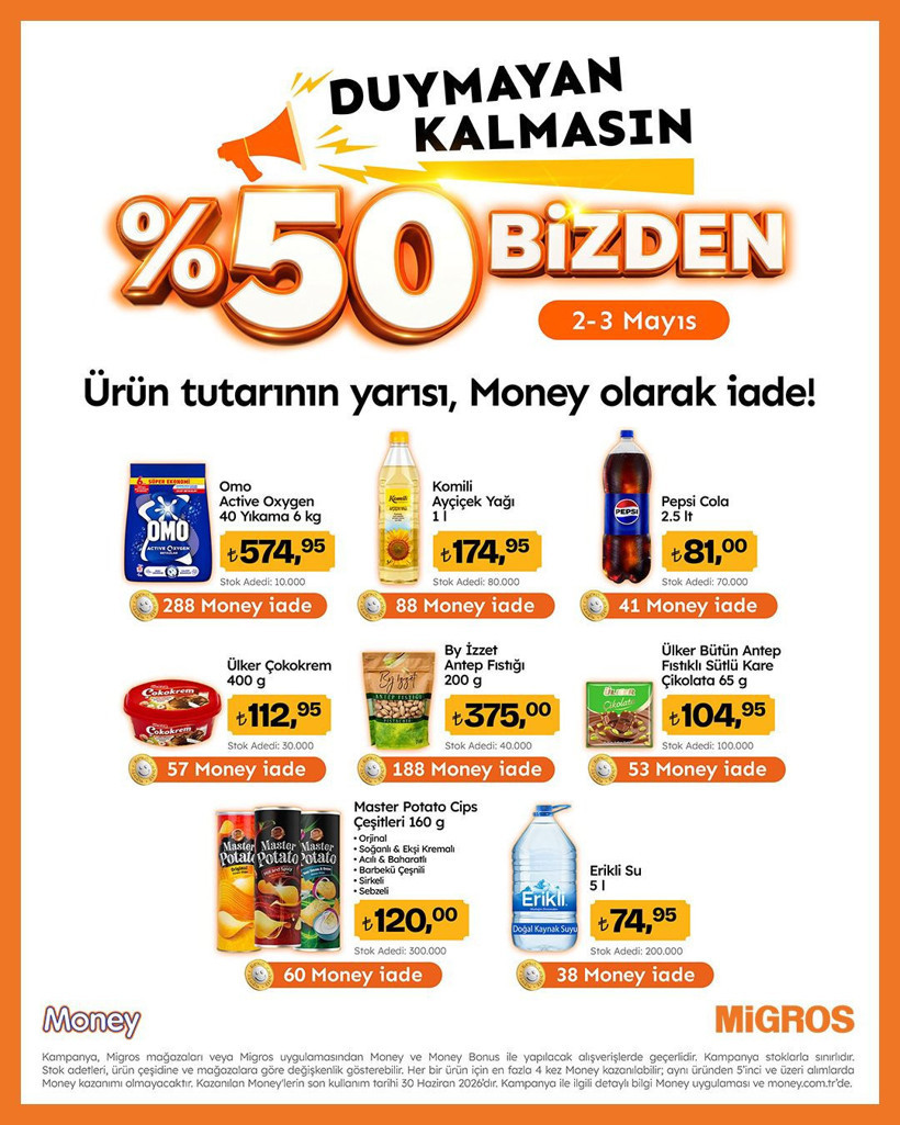 Duymayan Kalmasın: Migros&rsquo;ta 2-3 Mayıs'ta Ne Alırsan Yarısı Hediye - Resim : 1