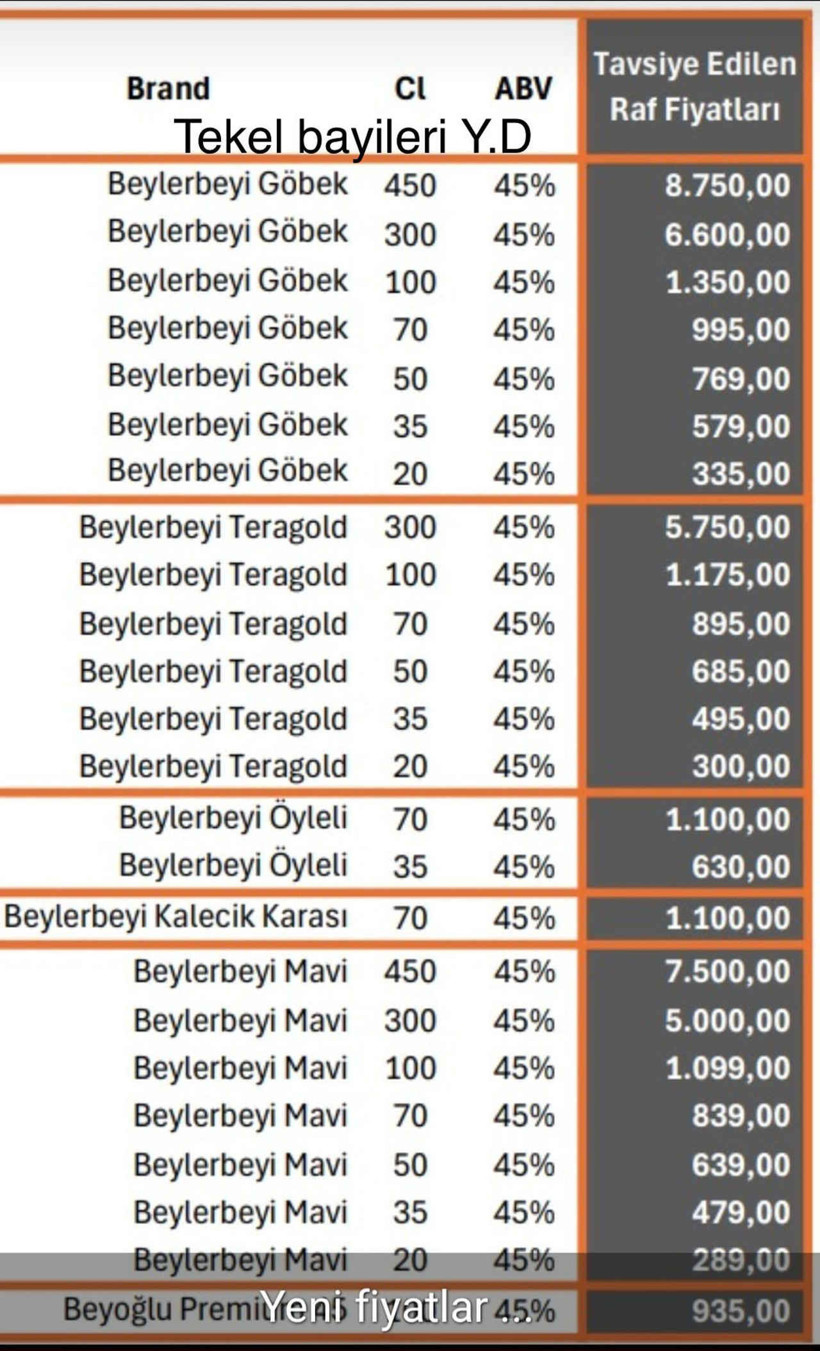 beylerneyi-fiyat-listesi.jpg