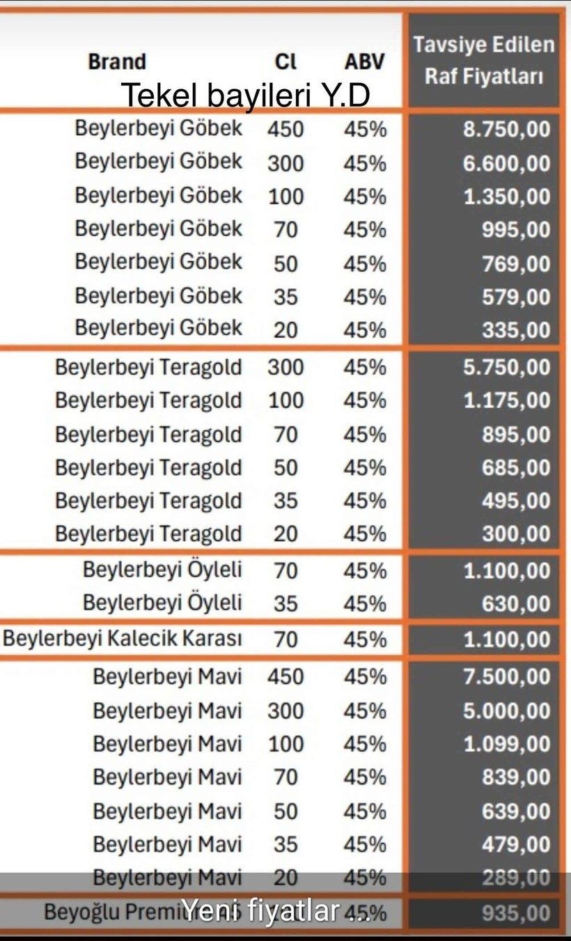 beylerneyi-fiyat-listesi.jpg