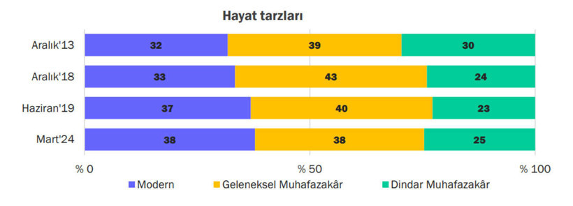 hayat-tarzi.jpg