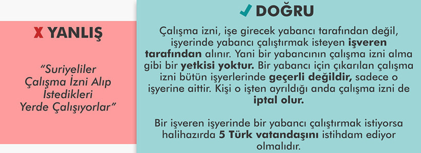 Suriyeliler ilgili doğru bilinen yanlışlar sonunda kitap oldu - Resim : 1