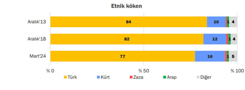 etnik.jpg