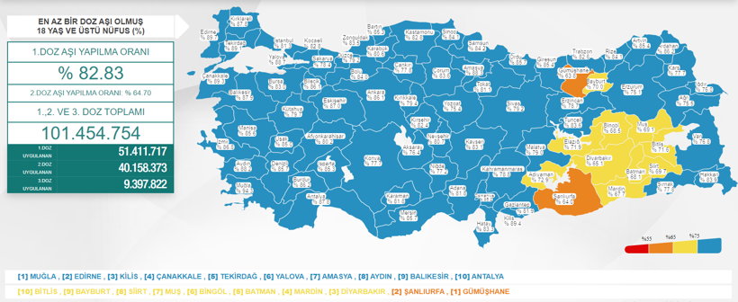 En az iki doz aşı baz alınırsa Türkiye’de hiç mavi il yok - Resim : 1